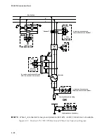 Предварительный просмотр 169 страницы BECKWITH ELECTRIC M-3425A Instruction Book