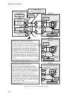 Предварительный просмотр 225 страницы BECKWITH ELECTRIC M-3425A Instruction Book