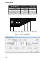 Предварительный просмотр 233 страницы BECKWITH ELECTRIC M-3425A Instruction Book