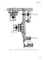 Предварительный просмотр 268 страницы BECKWITH ELECTRIC M-3425A Instruction Book