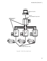 Предварительный просмотр 416 страницы BECKWITH ELECTRIC M-3425A Instruction Book