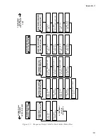 Предварительный просмотр 448 страницы BECKWITH ELECTRIC M-3425A Instruction Book