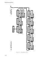 Предварительный просмотр 457 страницы BECKWITH ELECTRIC M-3425A Instruction Book