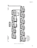 Предварительный просмотр 458 страницы BECKWITH ELECTRIC M-3425A Instruction Book