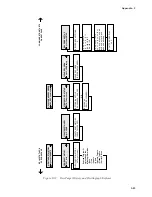 Предварительный просмотр 462 страницы BECKWITH ELECTRIC M-3425A Instruction Book