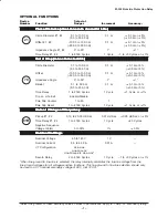 Preview for 8 page of BECKWITH ELECTRIC M-3520 Instruction Book