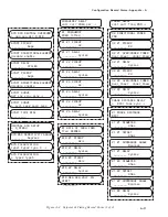 Preview for 186 page of BECKWITH ELECTRIC M-3520 Instruction Book