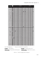 Preview for 194 page of BECKWITH ELECTRIC M-3520 Instruction Book