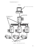 Preview for 198 page of BECKWITH ELECTRIC M-3520 Instruction Book