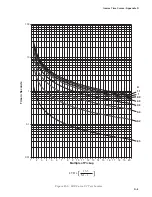 Preview for 210 page of BECKWITH ELECTRIC M-3520 Instruction Book