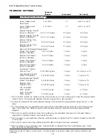 Preview for 9 page of BECKWITH ELECTRIC M-4272 Instruction Book