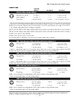 Preview for 10 page of BECKWITH ELECTRIC M-4272 Instruction Book