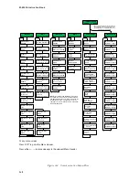 Предварительный просмотр 37 страницы BECKWITH ELECTRIC M-6200A Application Manual