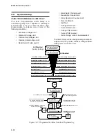 Preview for 249 page of BECKWITH ELECTRIC M-6280A Instruction Book