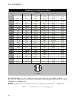 Preview for 351 page of BECKWITH ELECTRIC M-6280A Instruction Book