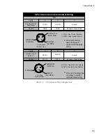 Preview for 352 page of BECKWITH ELECTRIC M-6280A Instruction Book