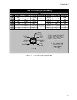 Preview for 354 page of BECKWITH ELECTRIC M-6280A Instruction Book