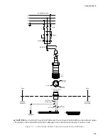 Preview for 356 page of BECKWITH ELECTRIC M-6280A Instruction Book