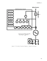 Preview for 52 page of BECKWITH ELECTRIC Syncrocloser M-3410A Instruction Book