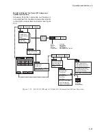 Preview for 142 page of BECKWITH ELECTRIC Syncrocloser M-3410A Instruction Book