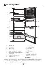 Preview for 4 page of Beco DS 145010 User Manual