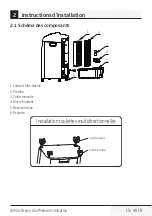 Предварительный просмотр 15 страницы Beco EFE6030W User Manual