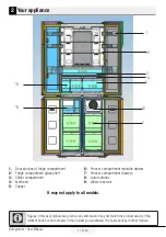 Preview for 8 page of Beco GNE490E20ZXP User Manual