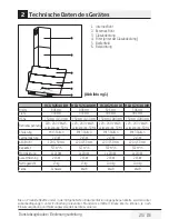 Preview for 25 page of Beco HCA62540B User Manual