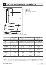 Preview for 7 page of Beco HCA62640 User Manual