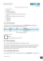 Preview for 14 page of Becom 150-2037-1 Hardware User Manual