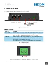 Предварительный просмотр 9 страницы Becom 150-3078-1 User Manual