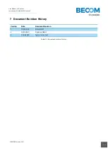 Предварительный просмотр 14 страницы Becom 150-3078-1 User Manual