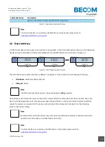 Preview for 11 page of Becom Argos3D-P33 Series Software User Manual