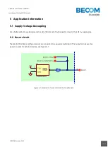 Предварительный просмотр 19 страницы Becom CM-BF527 Hardware User Manual