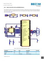 Предварительный просмотр 22 страницы Becom CM-BF527 Hardware User Manual