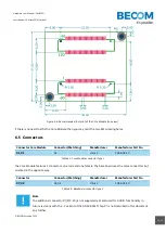 Предварительный просмотр 26 страницы Becom CM-BF527 Hardware User Manual