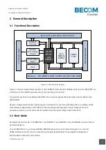 Предварительный просмотр 9 страницы Becom CM-BF537 Hardware User Manual