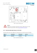 Предварительный просмотр 11 страницы Becom CM-BF537 Hardware User Manual