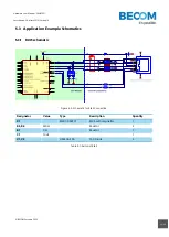 Предварительный просмотр 19 страницы Becom CM-BF537 Hardware User Manual