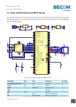 Предварительный просмотр 21 страницы Becom CM-BF537 Hardware User Manual