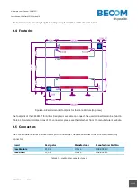 Предварительный просмотр 25 страницы Becom CM-BF537 Hardware User Manual