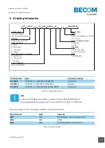 Предварительный просмотр 27 страницы Becom CM-BF537 Hardware User Manual