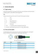 Предварительный просмотр 13 страницы Becom TOREO-P650 Hardware User Manual