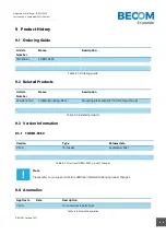Предварительный просмотр 23 страницы Becom TOREO-P650 Hardware User Manual