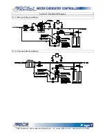 Предварительный просмотр 9 страницы BECS BECSys2 Operator'S Manual