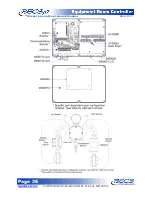 Preview for 40 page of BECS BECSys7 115VAC Operation And Maintenance Manual