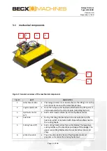 Предварительный просмотр 12 страницы Becx Machines HS130HR User Manual