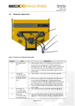 Предварительный просмотр 14 страницы Becx Machines HS130HR User Manual