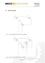 Предварительный просмотр 15 страницы Becx Machines HS130HR User Manual