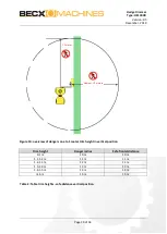 Предварительный просмотр 19 страницы Becx Machines HS130HR User Manual